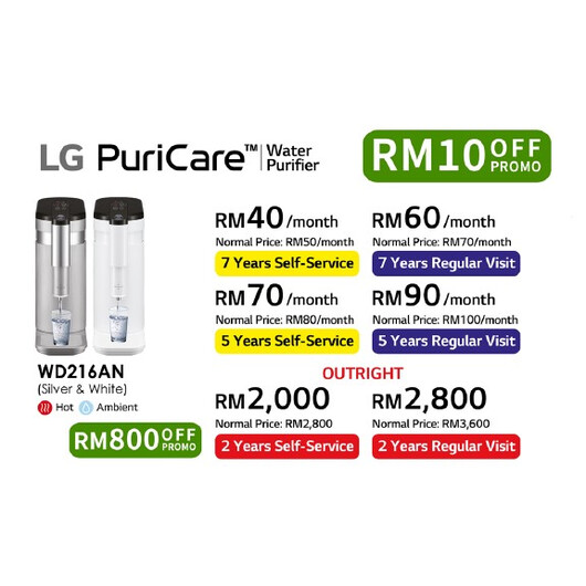 LG PuriCare™ Self-Service Tankless Water Purifier with 4-Stage Filtration Hot/ Ambient. (PRE-ORDER) (WD216AN)