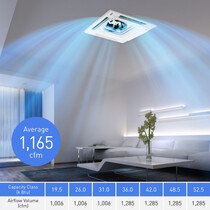 PANASONIC 2.0HP NON-INVERTER R32 CEILING CASSETTE (19,500BTU) 